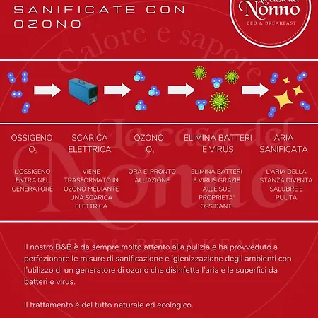 Excellent Apartment In The Center Of Milan Guardiagrele